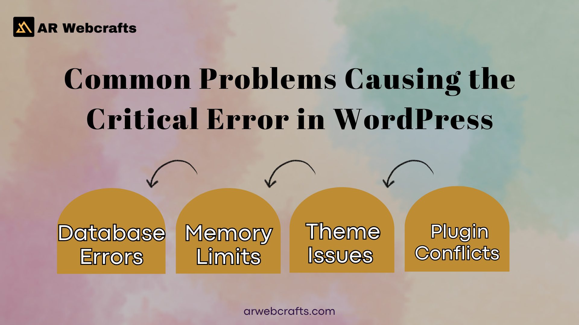 How to Fix "There Has Been a Critical Error on This Website" in ...