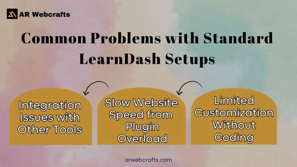 Common Problems with Standard LearnDash Setups