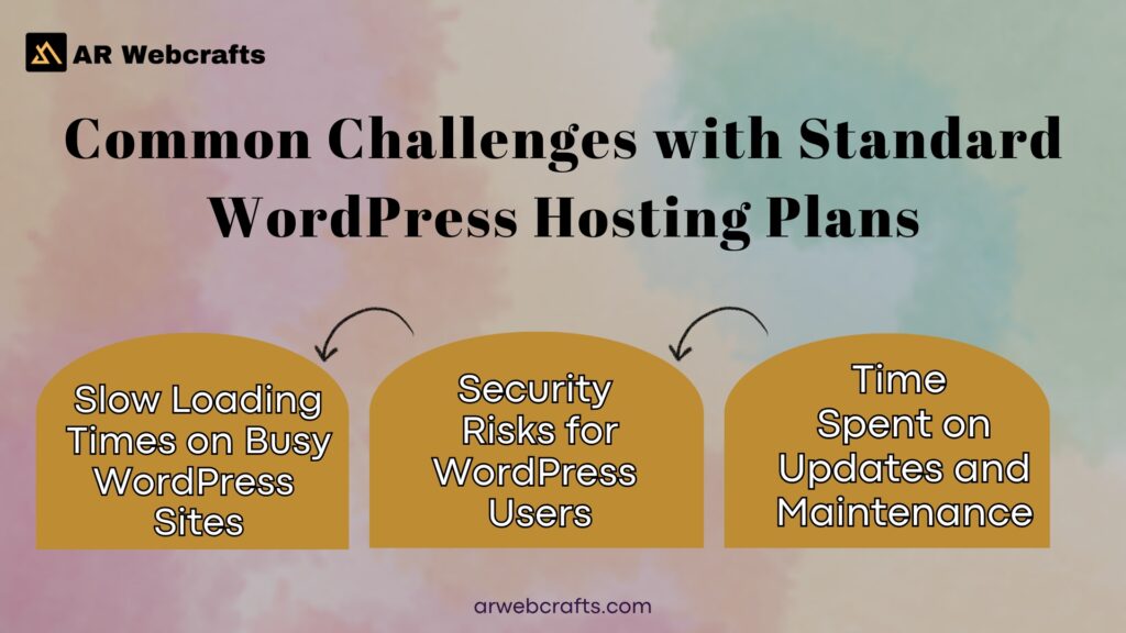 Common Challenges with Standard WordPress Hosting Plans