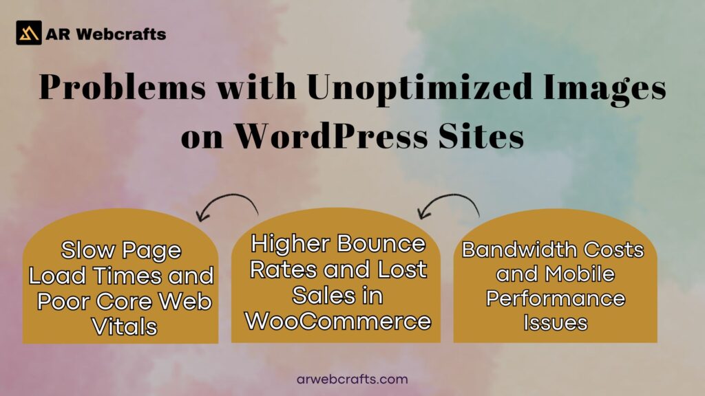 Problems with Unoptimized Images on WordPress Sites